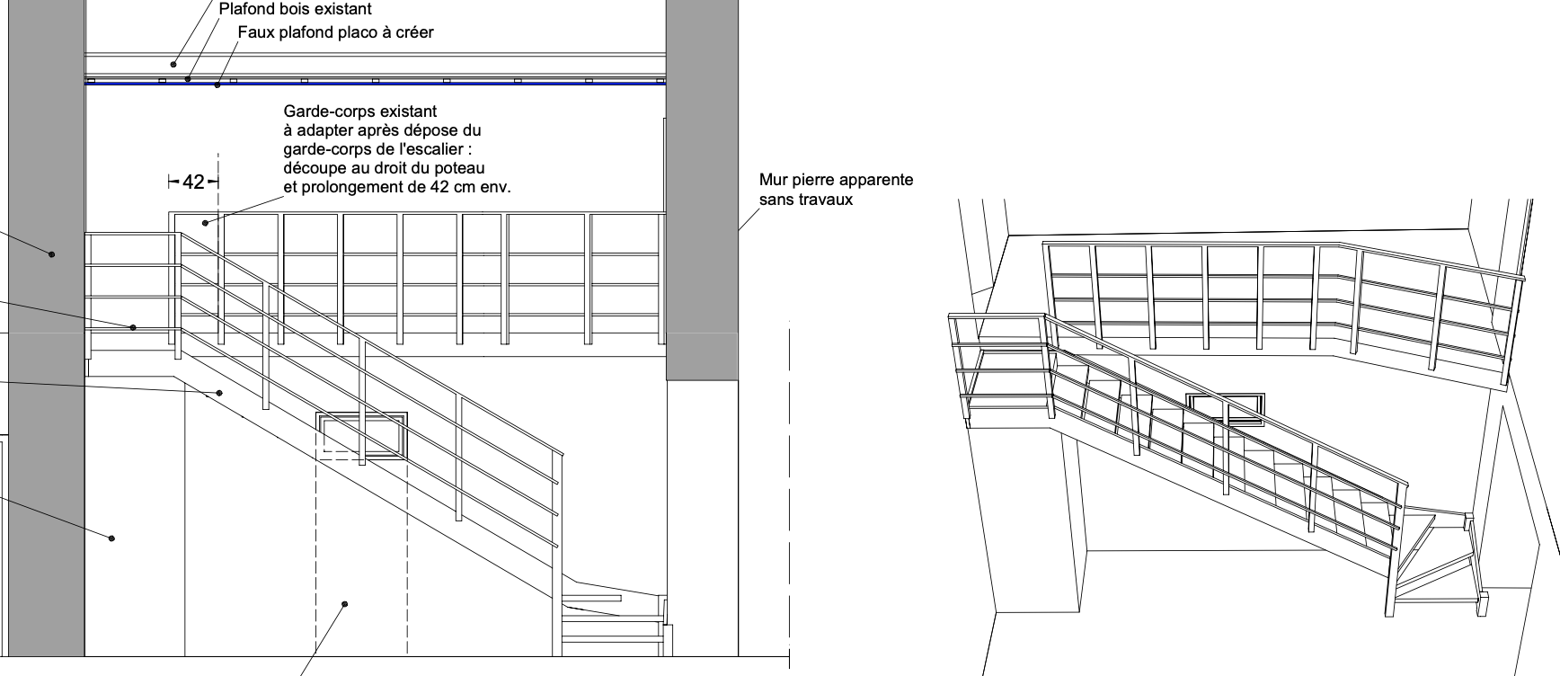 Aménagement de combles